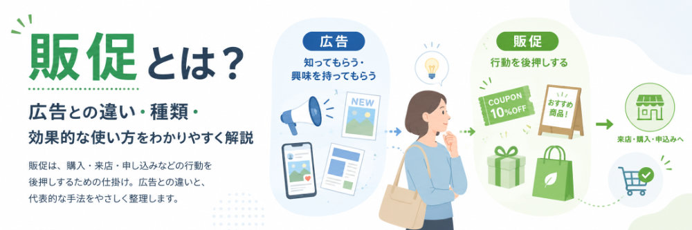 販促とは？広告との違い・種類・効果的な使い方をわかりやすく解説